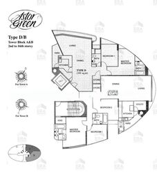 Astor Green (D21), Condominium #581869271